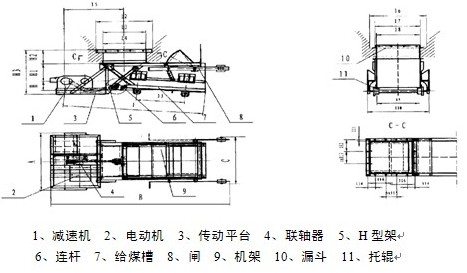 往复式给料机