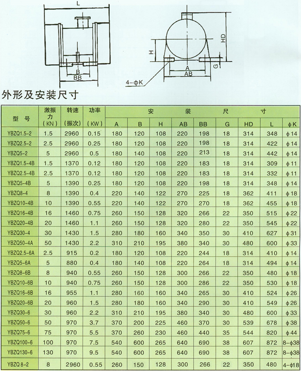 防爆振动电机