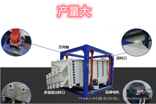 陶粒砂成品筛（方形摇摆筛）