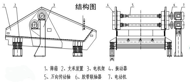 尾矿分机脱水干排一体筛机