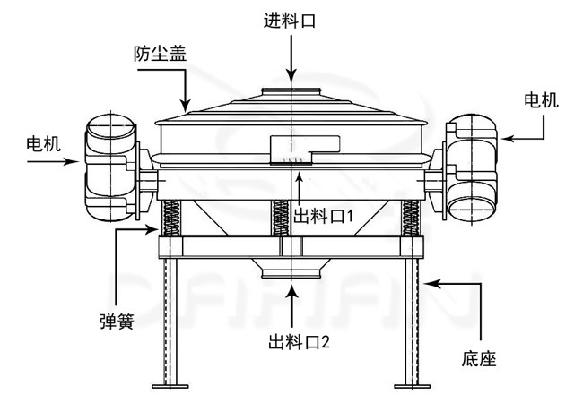 新乡西贝机械