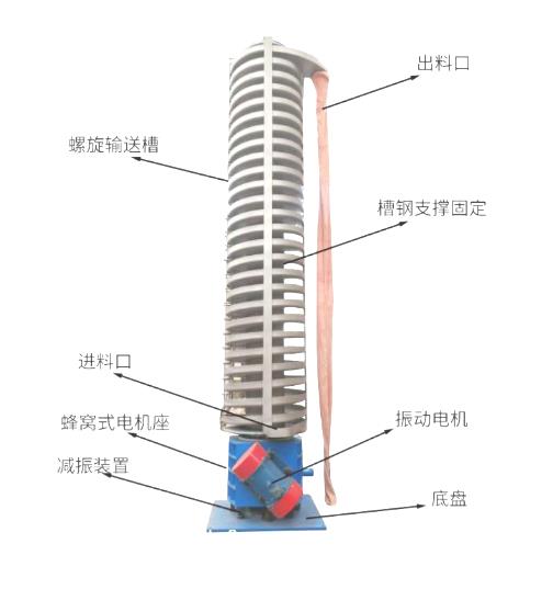 垂直螺旋提升机