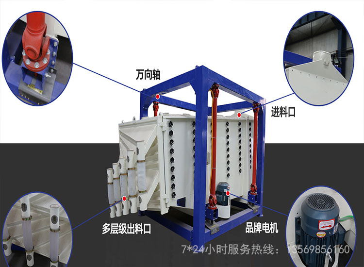 石英砂烘干砂方型摇摆筛 筛网不耐用 一直烂洞 装不紧 筛网安装方法 视频